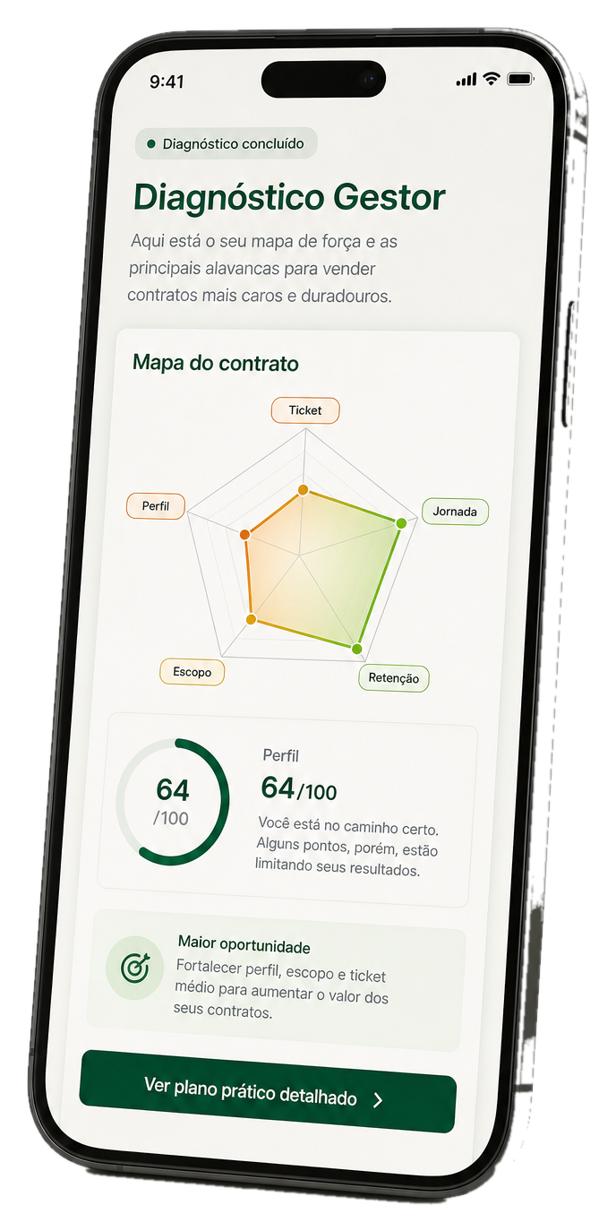 Mockup realista de celular mostrando o mapa do diagnóstico gestor.